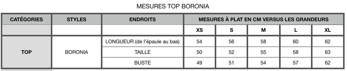 Boronia Top