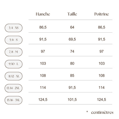 Karkass Size Chart
